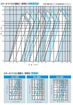 ^[{t@@Vxg쓮3