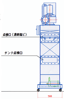 p}PDF